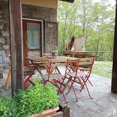 La Del Conte * San Massimo (Abruzzo)